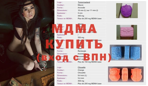 спиды Аркадак